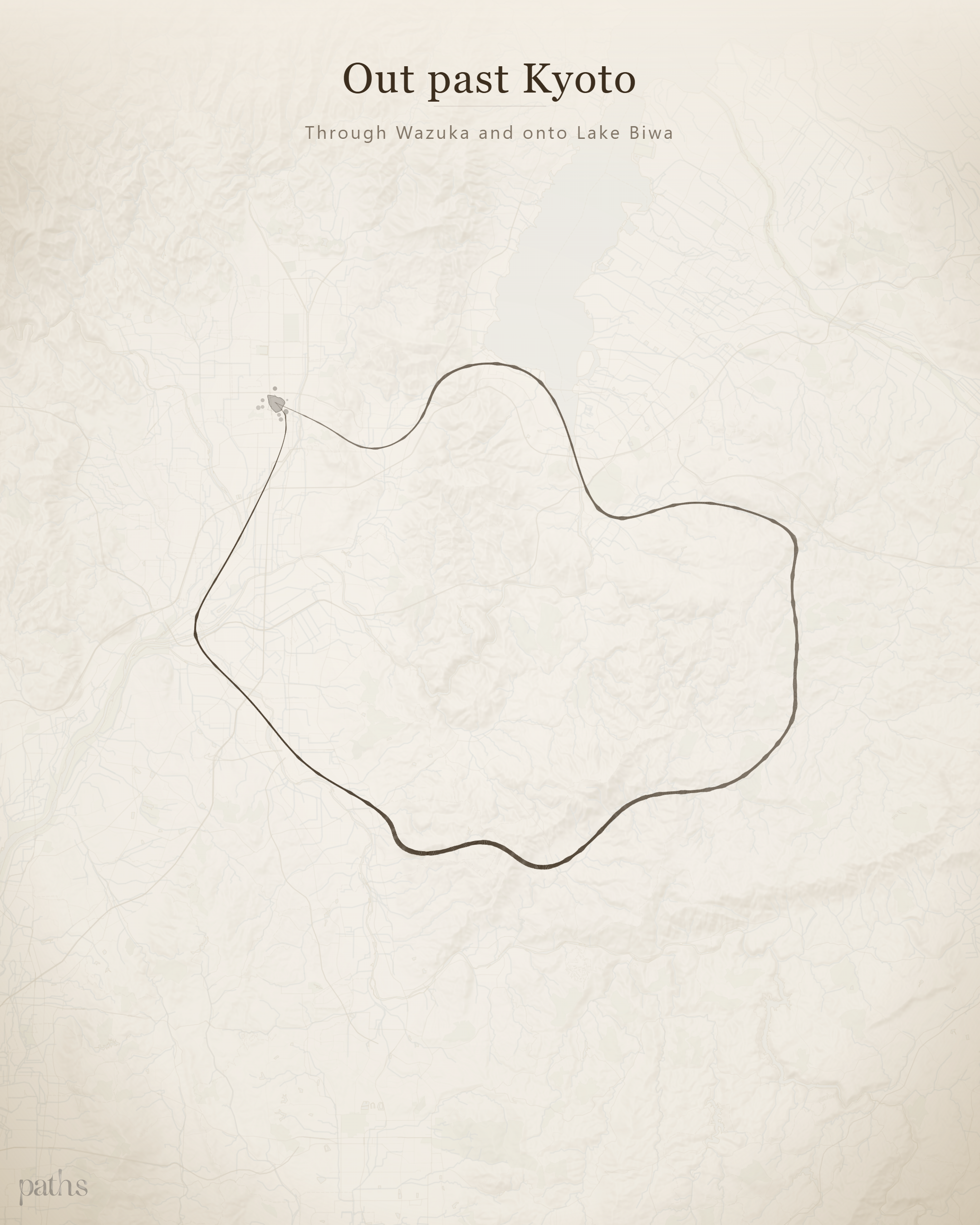Cycle · Movement